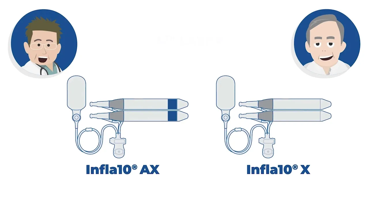 Rigicon Infla10® Pulse™ DIPP Overview